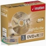  3.5 Disks 