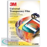 Write on Film
