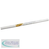 Whiteboards - Non-Magnetic