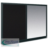 Notice Boards and Pin Boards - Felt