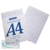 Analysis Pads/Paper - Analysis Pads