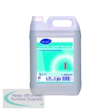 Carefree Speed Stripper 5 Litre J040080