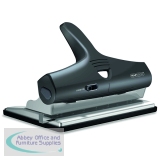 Perforators - Other Holes