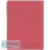 Pink Notebooks