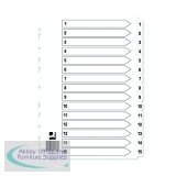 Q-Connect Index A4 Multi-Punched 1-15 Reinforced White Board Clear Tabbed