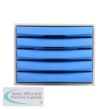 Drawer Sets
