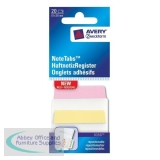 Avery NoteTab Repositionable Write-on Tabs 51x38mm Pastel Red Yellow Ref 8350 [Pack 20]
