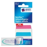 Avery NoteTab Repositionable Write-on Tabs 51x38mm Neon Red Blue Ref 8351 [Pack 20]