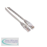 Hama Patch Cable Category 5e LAN Local Area Network RJ45 Patch UTP 1.5m Ref 20146