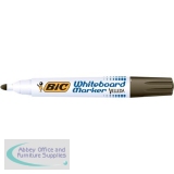 Dry Markers - Black