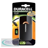 Duracell 3-Hour Charger 81296700