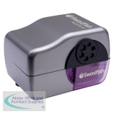Sharpeners - Double