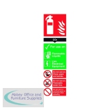 Safety Sign Carbon Dioxide Fire Extinguisher 300x100mm PVC F103/R