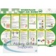 Safety Signs - Protection
