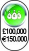 Fire Safes - Cash Insurance €150,000