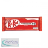 Free Kit Kats Special Offers
