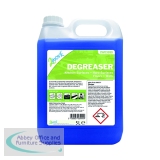 2Work Kitchen Cleaner and Degreaser 5 Litre 2W03999