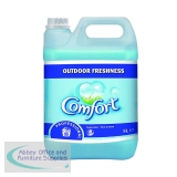 Comfort Professional Fabric Softener Blue Skies 5 Litre (Pack of 2) 7508496