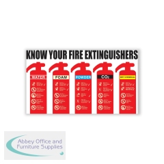 5 Star Know Your Fire Extinguisher Sign Rigid Plastic 300x500mm VFF101SRP5030