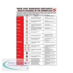 5 Star Know Your Dangerous Substances Sign Laminated Paper 600x420mm VHS103