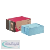 Wypall L20 Clean And Maintenance Wipes (280 Pack) 7400