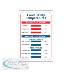 MyCafe Food Safety Temperatures Sign Self Adhesive PP 200x300mm MYC10677