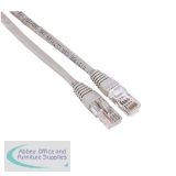 Patch Cable Category 5e LAN Local Area Network RJ45 Patch UTP 3m