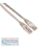 Patch Cable Category 5e LAN Local Area Network RJ45 Patch UTP 5m