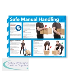 Safe Manual Handling Sign Landscape A2 Y1735075