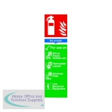 Safety Sign Fire Extinguisher Dry Powder 300x100mm PVC F101/R