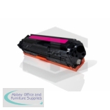 Compatible Canon 716 M Magenta 1500 Page Yield